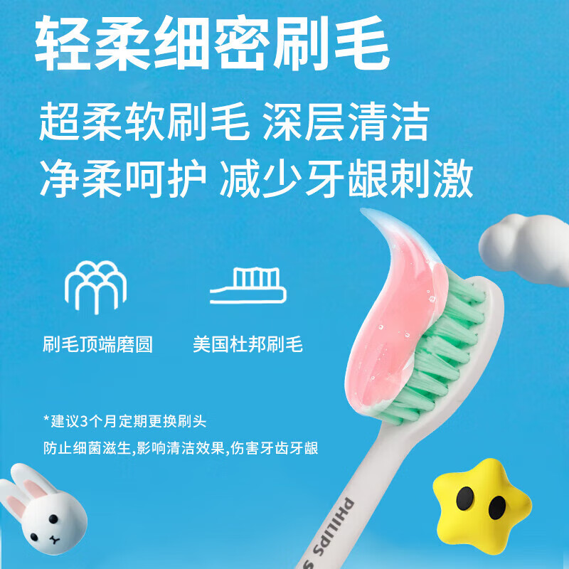 飞利浦(Philips)电动牙刷悠果联名款HX2446-02蓝色常规款情侣牙刷礼物送男友女友电动牙刷高清大图