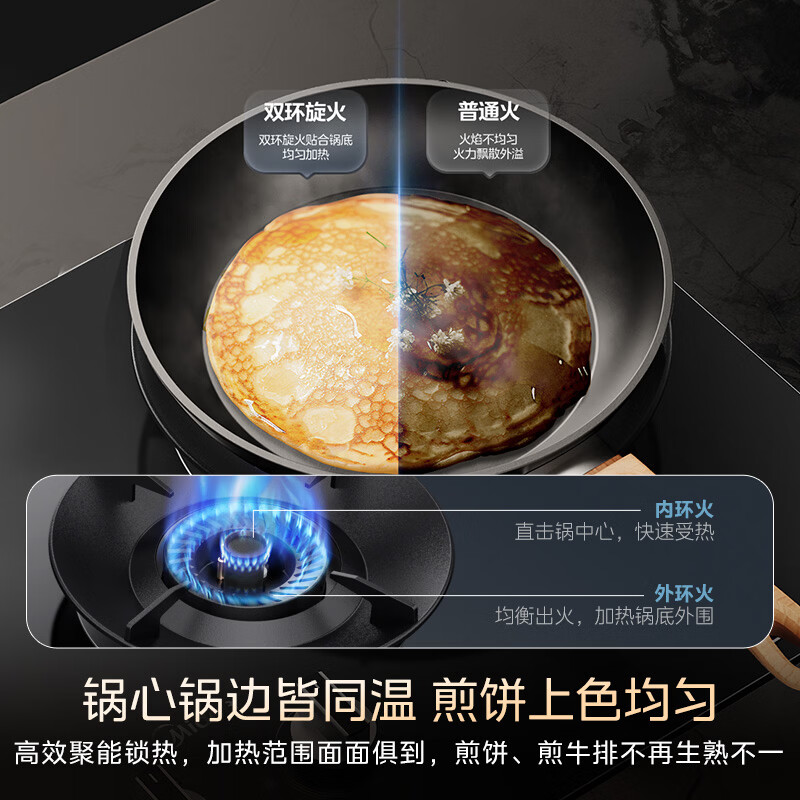 美的燃气灶5.2kW大火力70%热效率防风隔热聚能锅支架新一级能效全进风钢化玻璃面板热电偶熄火保护JZT-A3天然气高清大图