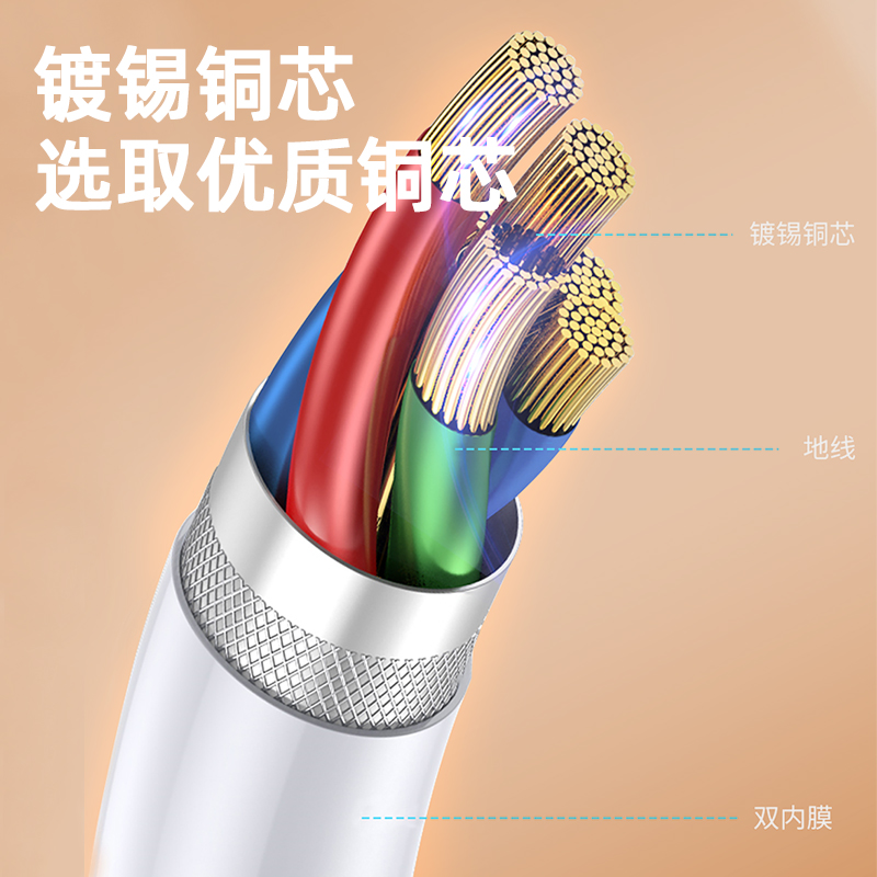 皓睿 迅捷七号6A TPE快充数据线快充数据线HR-X16安卓高清大图