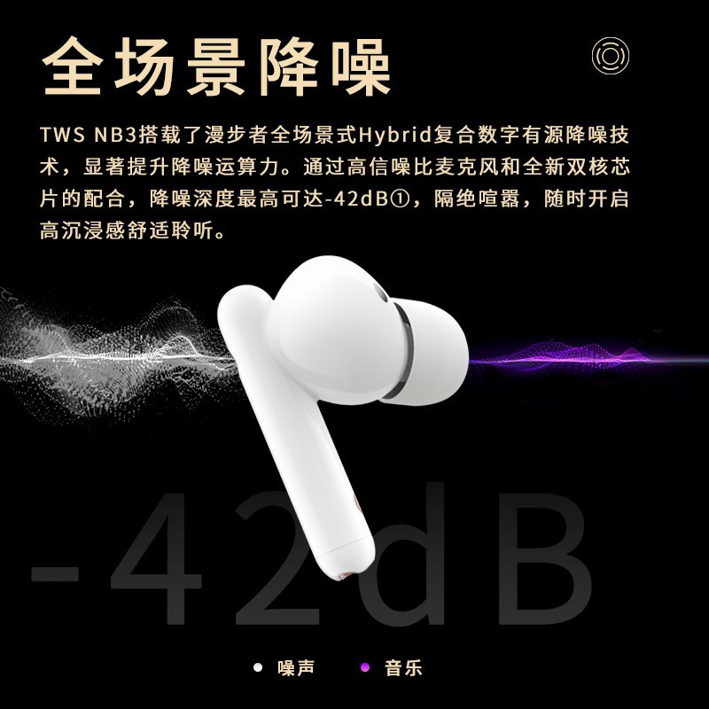 漫步者(EDIFIER) TWS NB3 真无线立体声降噪蓝牙耳机 星耀白