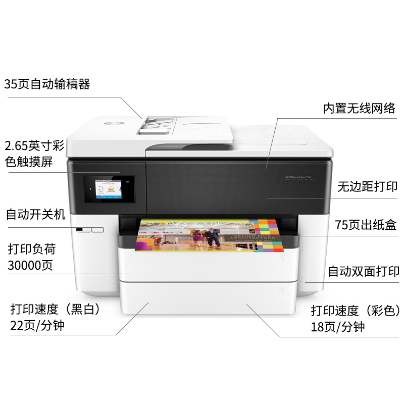 惠普(hp) OfficeJet Pro 7740 A3 彩色喷墨多功能打印复印扫描传真一体
