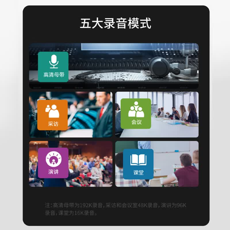 飞利浦(PHILIPS)录音笔VTR6960专业智能 32G转文字翻译降噪高清会议便携高清大图