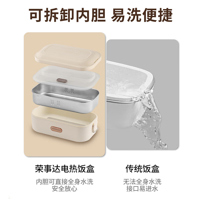 荣事达(Royalstar)电热饭盒免注水加热饭盒蒸热饭器可插电保温密封不锈钢内胆RFH04B高清大图