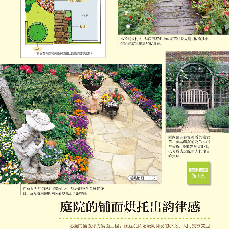 庭院造景施工全书高清大图
