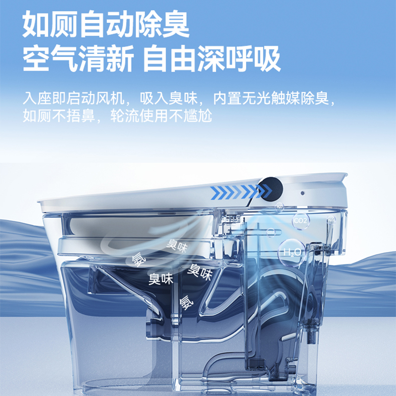 瑞尔特智能马桶A6Pro高清大图