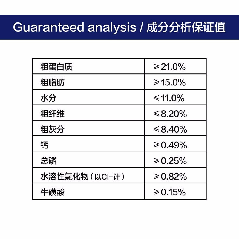 皇家LP34 猫咪皇家泌尿道处方猫粮 猫咪利尿 泌尿粮 猫结石尿路感染 RF23成猫肾脏全价处方粮1.5kg