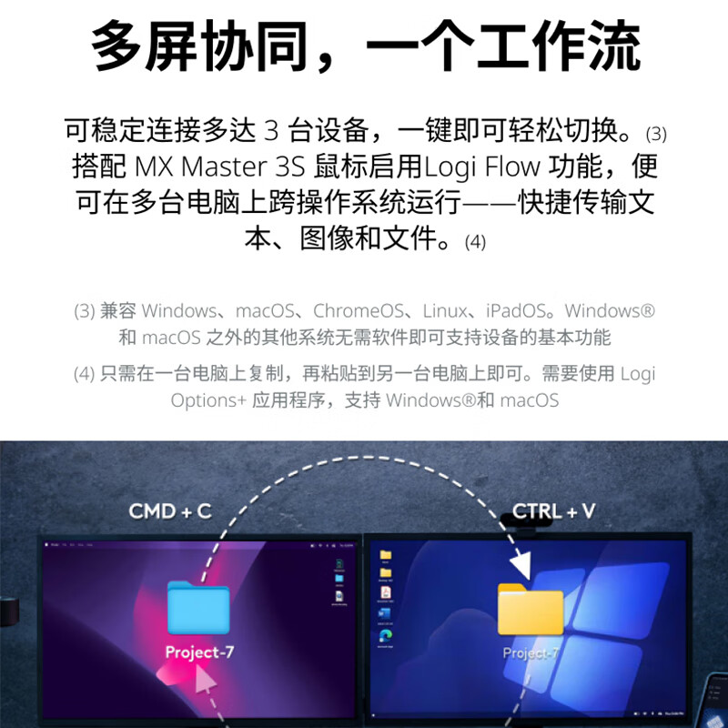罗技 MX Keys S无线蓝牙键盘超薄全尺寸 人体工学智能背光黑色高清大图
