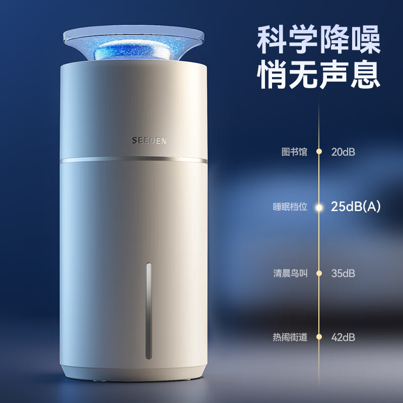 SEEDEN西点 无雾加湿器XD-8002JA高清大图