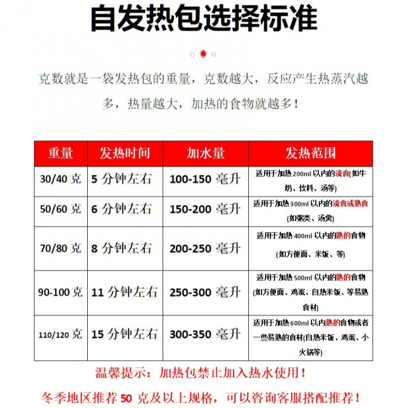 华普思一次性发热包(10个装)HPS-14-0008 100g发热包高清大图