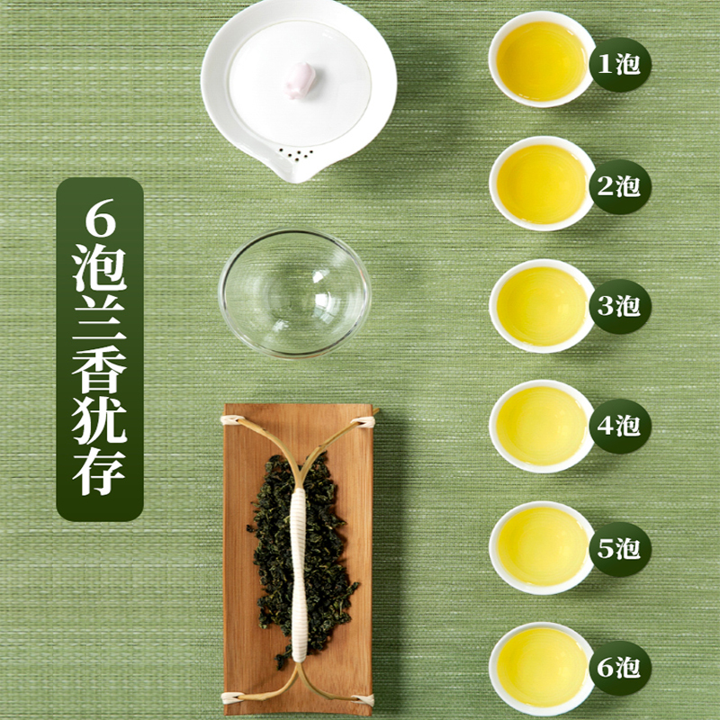 艺福堂茶叶铁观音特级清香型兰花香2021年新茶盒装小包袋252g