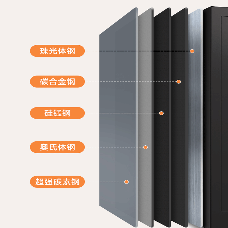 易企采[黑色WiFi手机监控+指纹+密码+人脸解锁]45*51*100CM 防盗保险保管箱柜 单位:台(颜色可选)高清大图