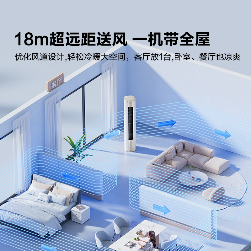 海信 3匹 易省电E370A AI省电 速冷热 自然风防直吹 新一级立式客厅柜机空调KFR-72LW/E370-X1A高清大图