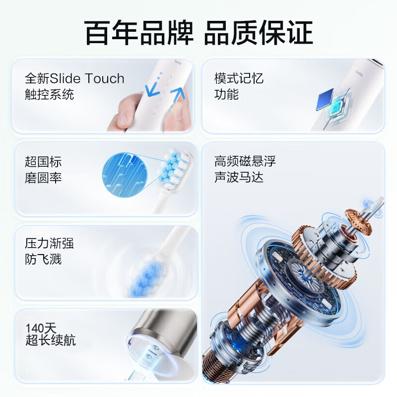 松下(Panasonic)电动牙刷EW-DC31蓝色电动牙刷小彩刷成人情侣款软毛磁悬浮声波震动清洁护