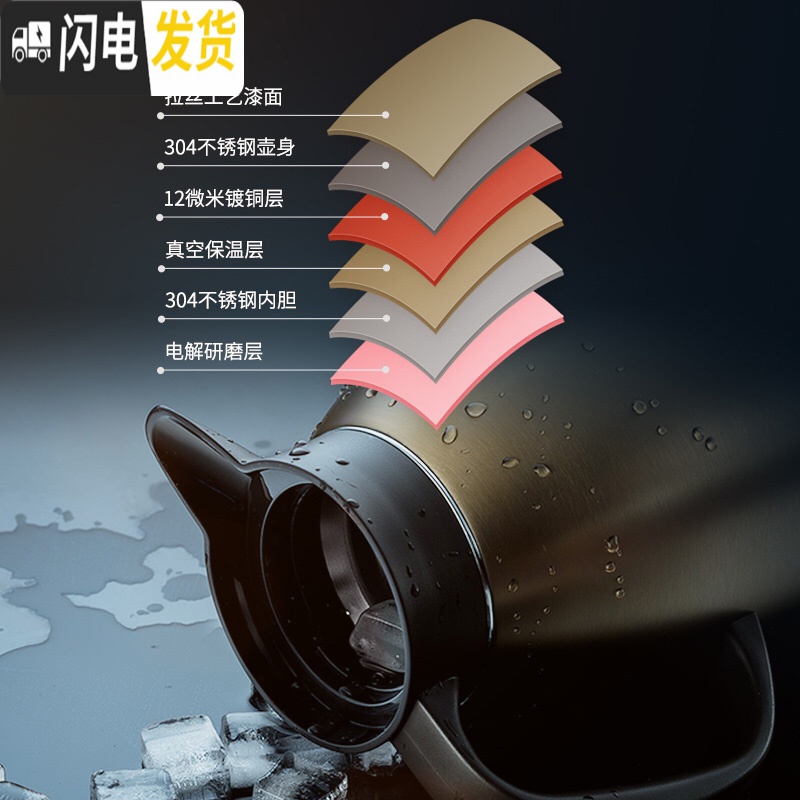 三维工匠保温壶家用不锈钢欧式暖水壶大容量暖瓶热水瓶保温水壶2.2 酒红色(新款2000)高清大图