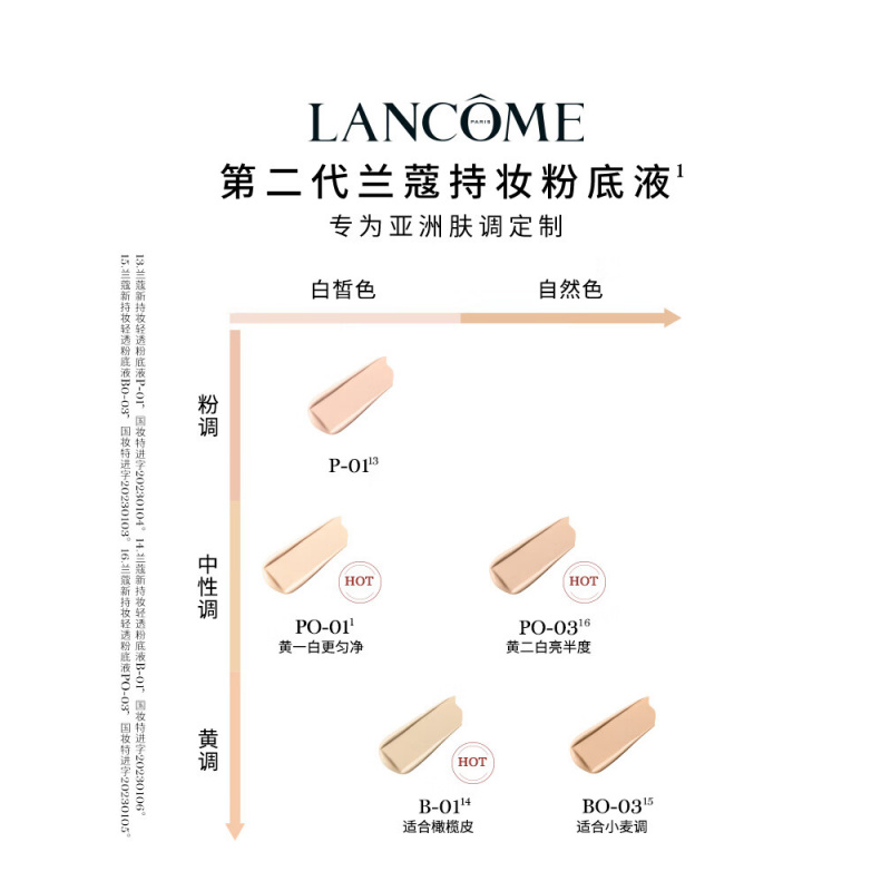兰蔻新持妆粉底液PO-01象牙白30ml持久遮瑕油皮化妆礼物高清大图