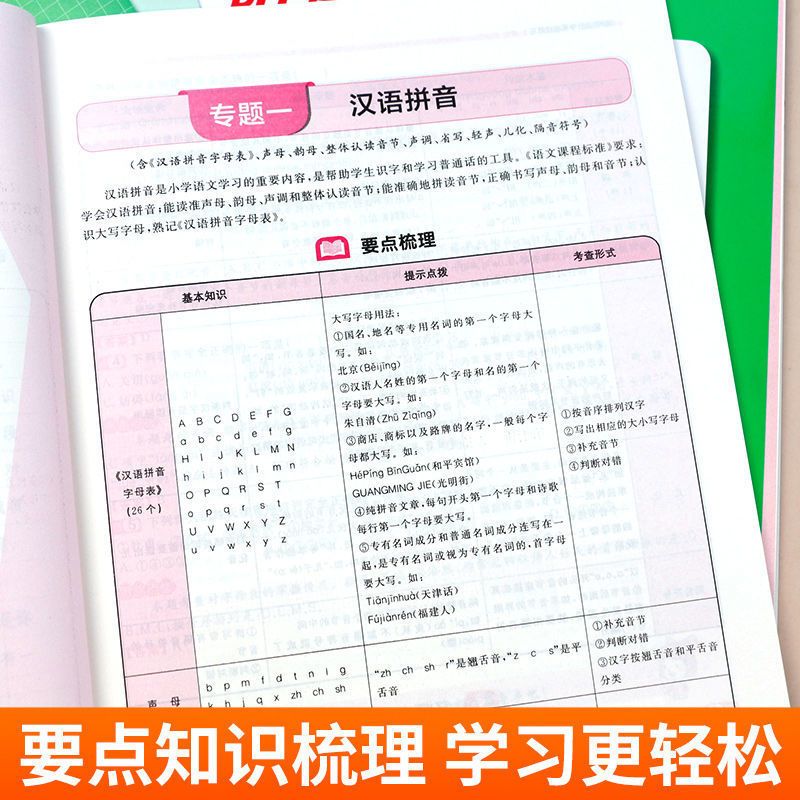 语文(小升初必做16套试卷) 2021阳光同学小学毕业升学系统总复习数语英小升初试卷复习资料