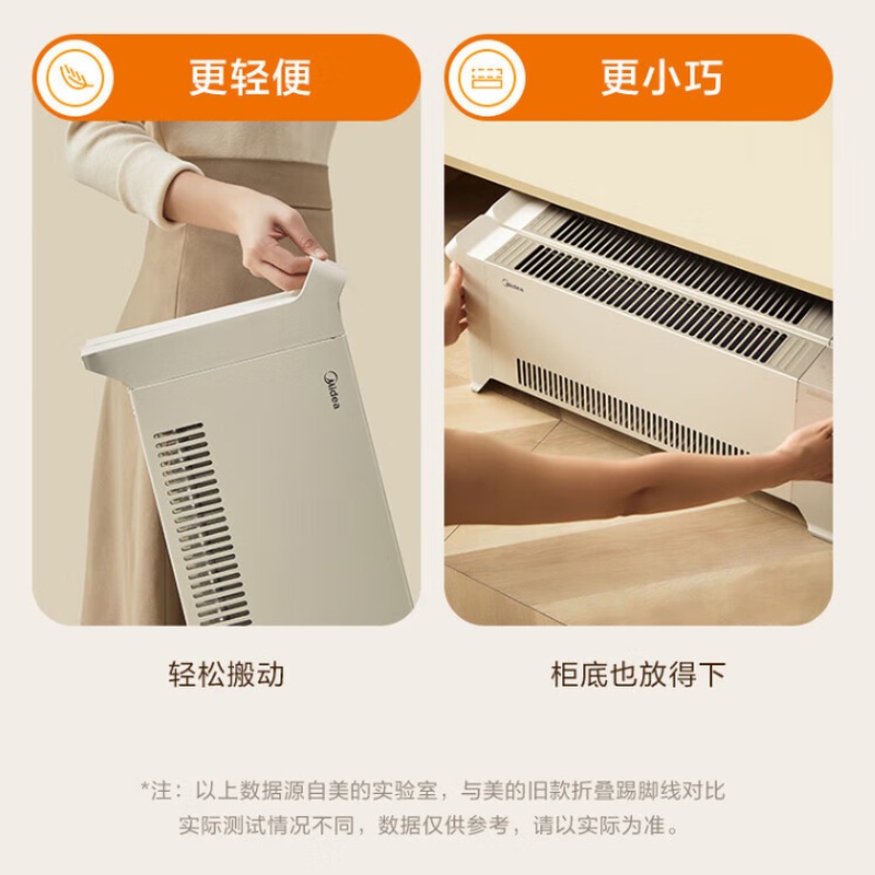 美的(Midea) 踢脚线取暖器 家用遥控折叠电暖器浴室防水暖气片大面积电暖风电热移动地暖 HDU20VR 1台高清大图