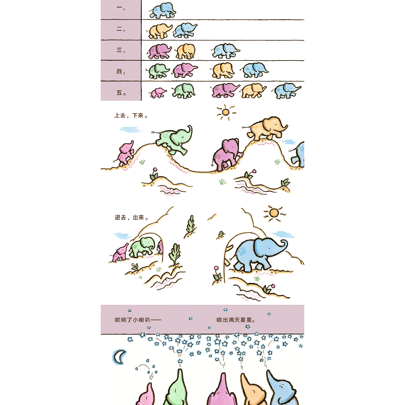 醉染图书大象排队走9787305086168高清大图