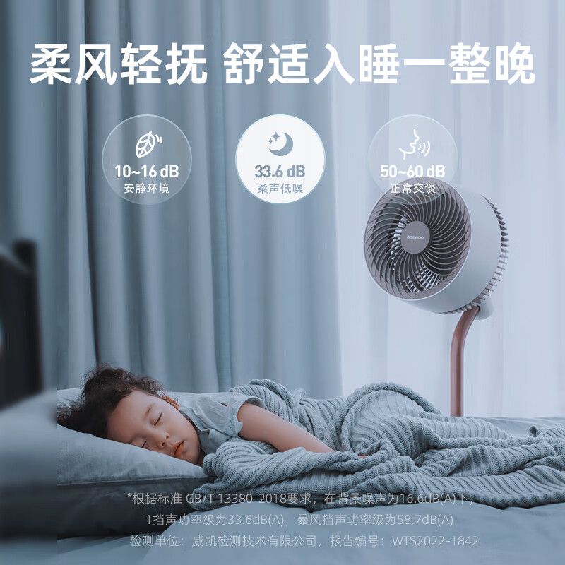 大宇(DAEWOO)落地氛围灯空气循环扇奶糖白F30 MAX高清大图