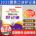 【2024 新书】2025年国家统一法律职业资格考试图表口诀好记通 法律出版职