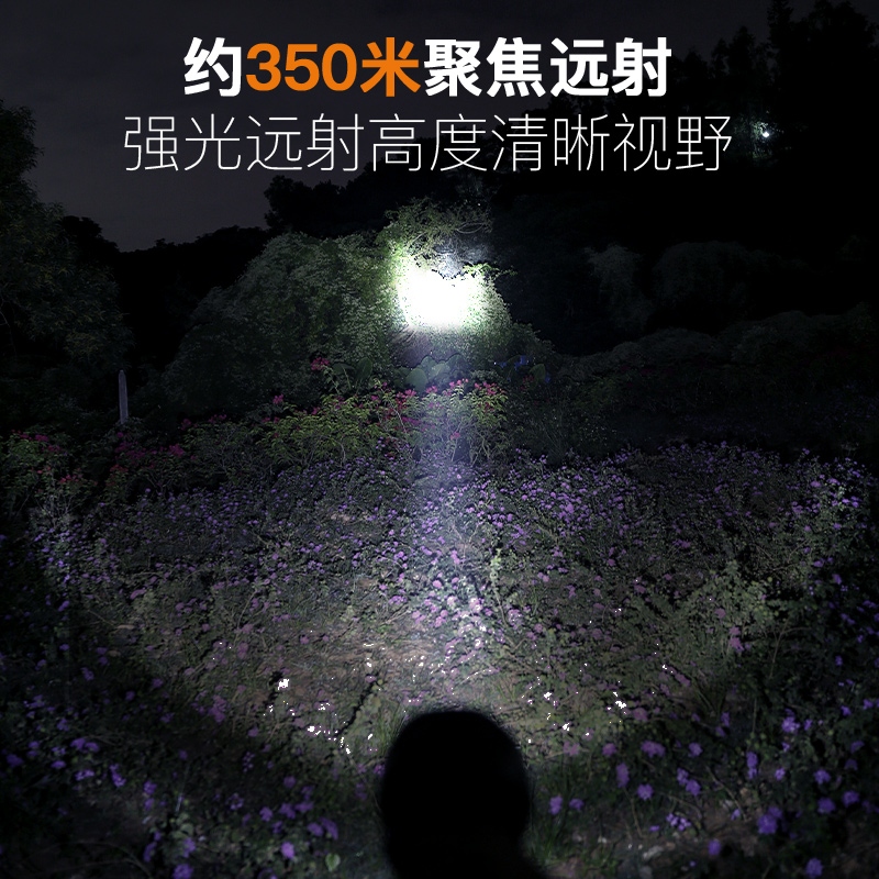 神火 头灯 HL08-A 调焦 90°调节 1个高清大图