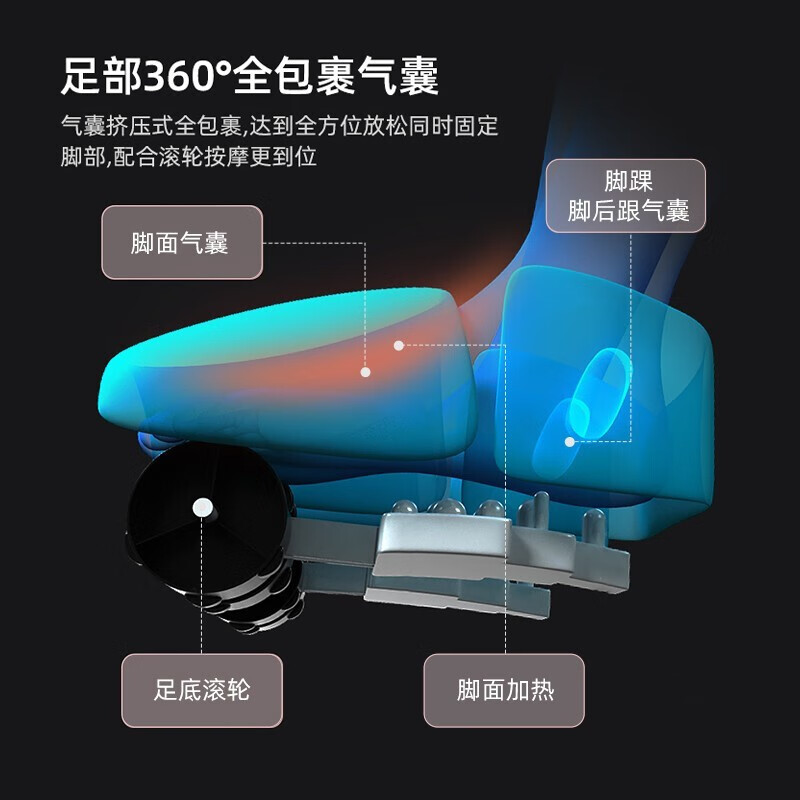 践程 足部按摩器气囊包裹智能操控足底加热按摩仪 FM05 旗舰款高清大图