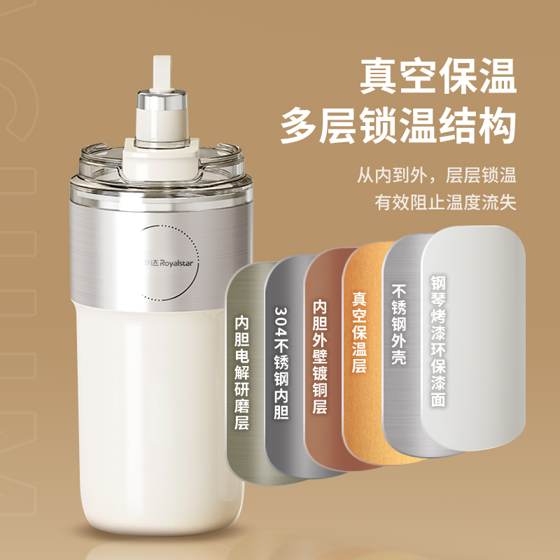 荣事达便携式榨汁杯RZ-70G16高清大图