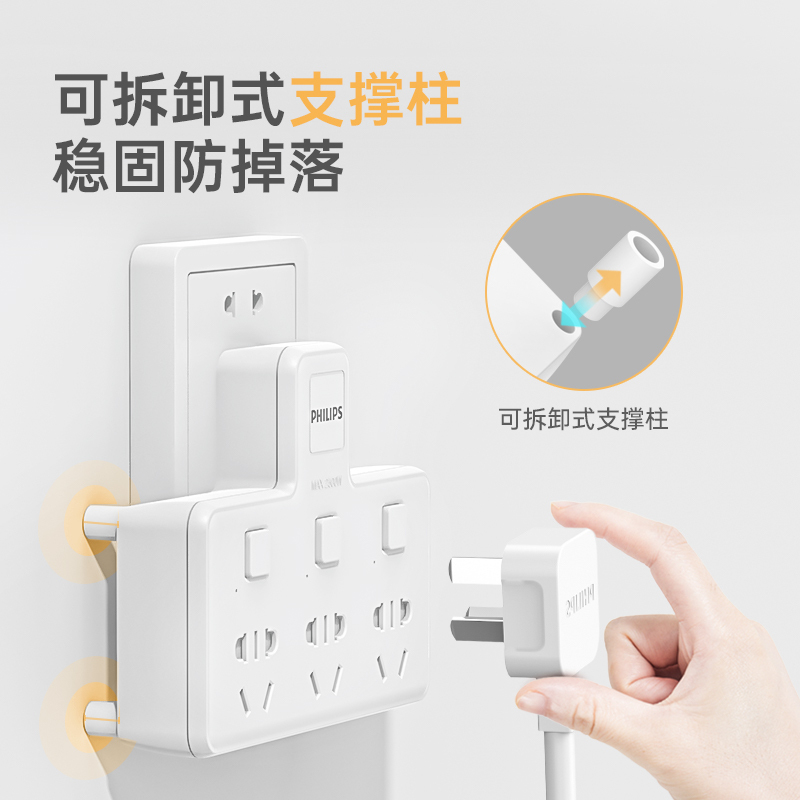 飞利浦(Philips)SPS2300C/93一转三分控开关三位无线转换器带保护门转接插头插座墙面转换器接线板白色