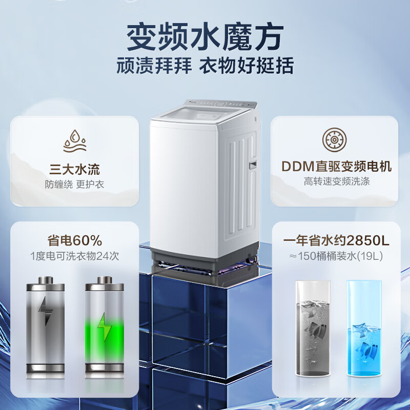 小天鹅(LittleSwan)小乌梅2.0波轮洗衣机全自动 12公斤家用水魔方防缠绕TB12VE20DW高清大图