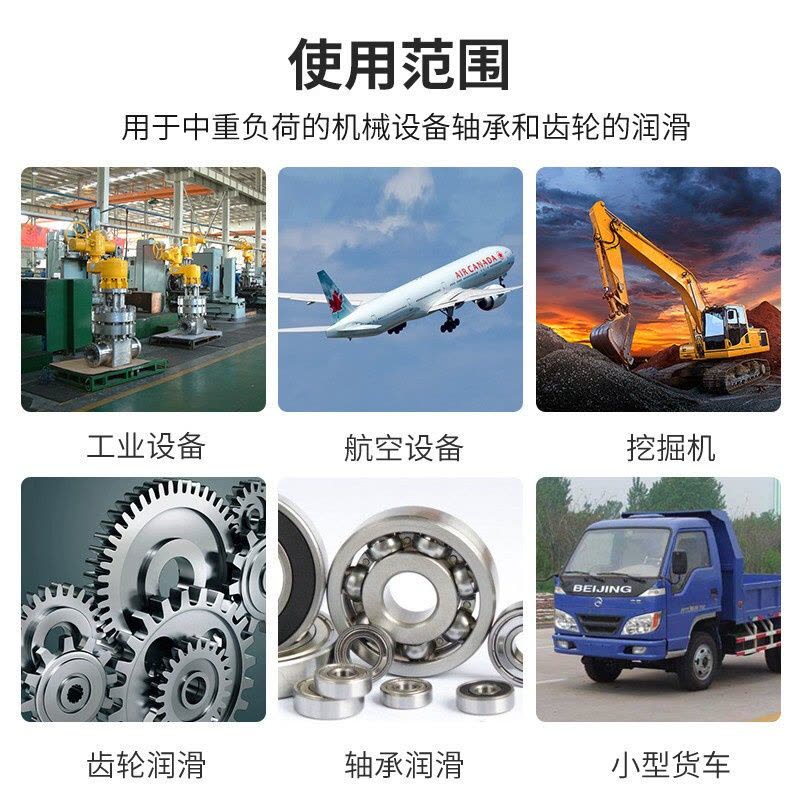 俊伟达高温工业级黄油尚博锂基脂通用锂基脂 0/1/2/3 号关节脂15KG图片