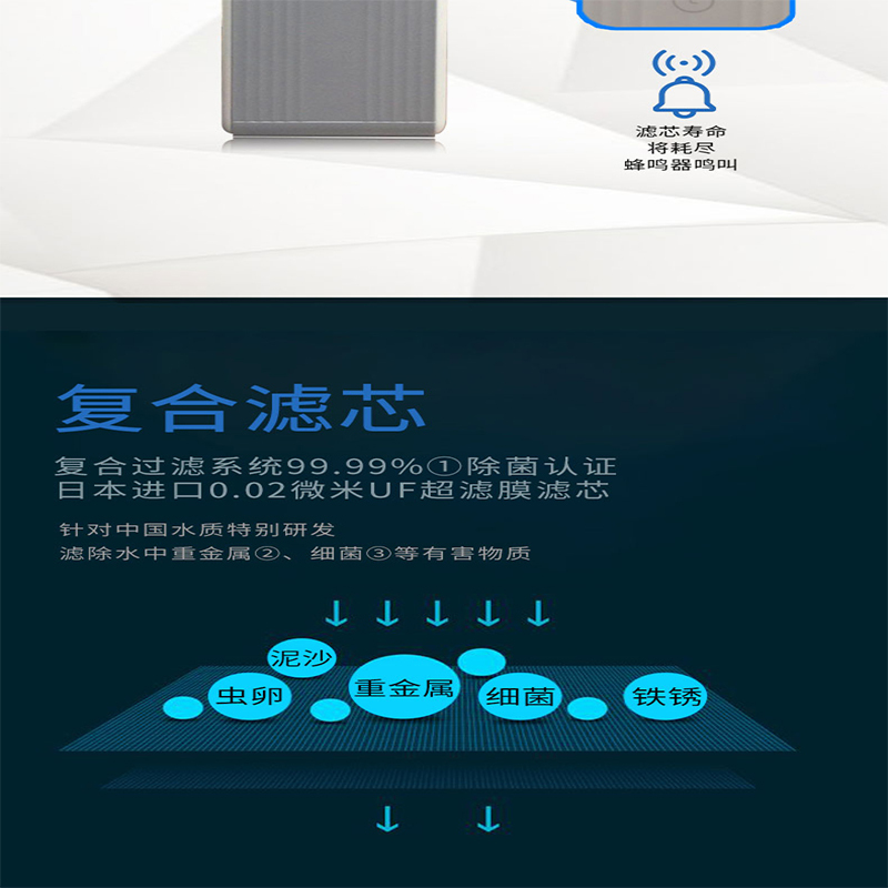 SKYWORTH创维S801反渗透净水器100加仑