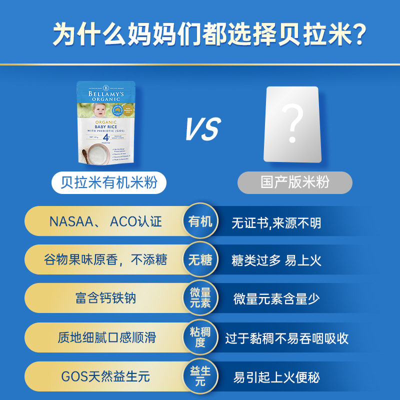 有效期到24年6月-三包装-新版澳大利亚bellamy’s贝拉米米粉米糊6+ 苹果肉桂味 125g口感纯正