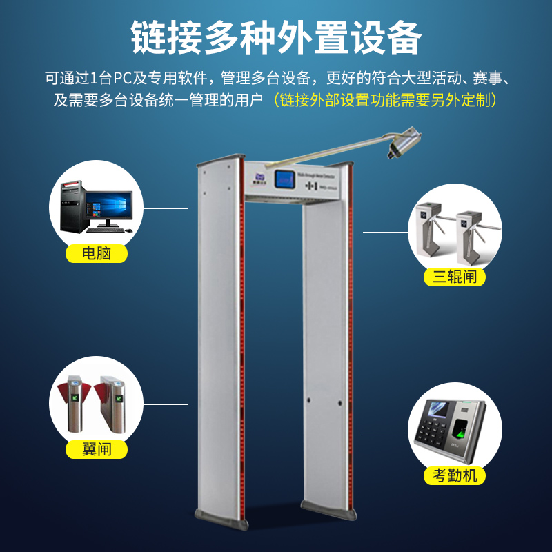 麦盾 安检门视频监控摄像拍照厂家直销通过式金属探测门高清大图