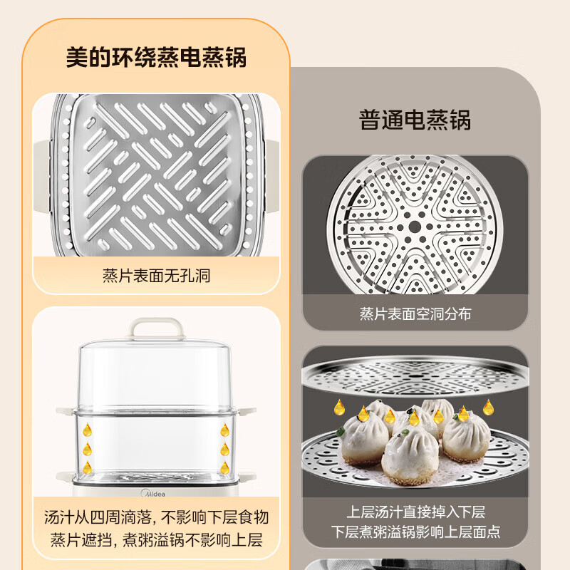 美的电蒸锅电火锅电煮锅多用锅电热锅大容量多规格电锅一体多功能锅炖蒸煮锅10.8L MZ-ZGE2323H02高清大图