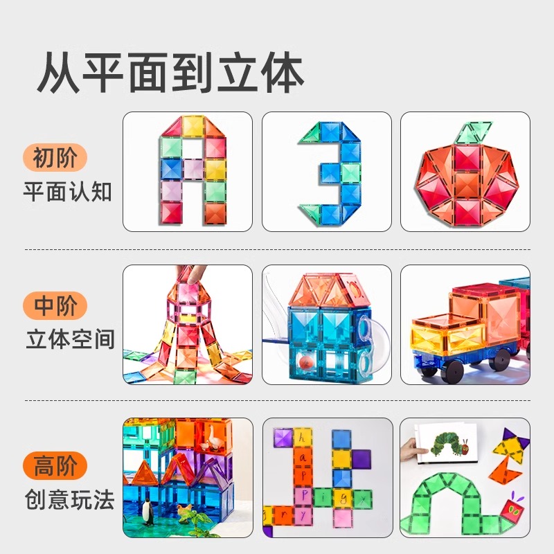 弥鹿（MiDeer）彩窗磁力片DIY儿童积木生日六一儿童节礼物宝宝动物彩窗玩具高清大图