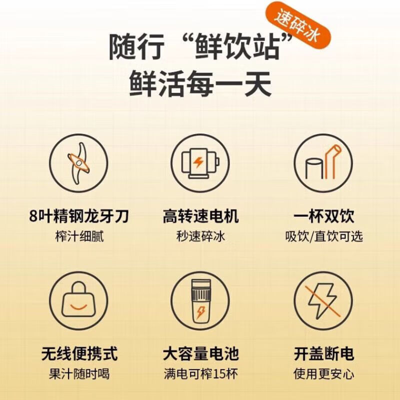 九阳(Joyoung)榨汁机便携式小容量网红充电无线搅拌杯果汁机榨汁杯料理机随 L4-LJ525高清大图
