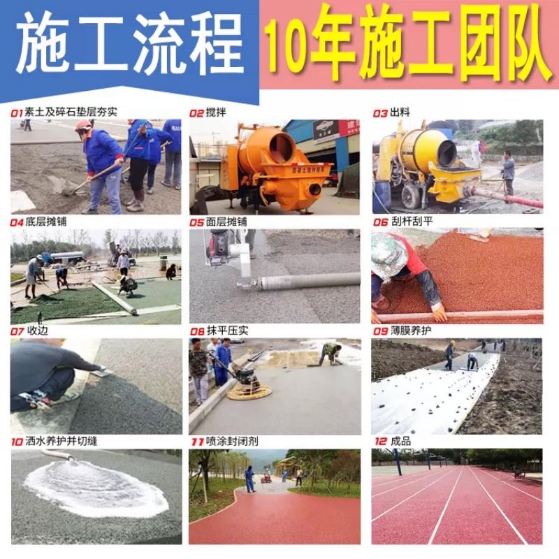 诚智旺 透水混凝土 C20/千克高清大图