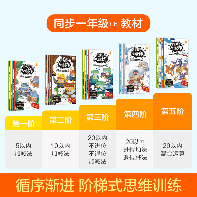 数学大爆炸——加减运算早教益智礼盒(共20册) [正版]数学大爆炸加减运算早教益智礼盒全20册幼小衔接数学早教启蒙益智游高清大图