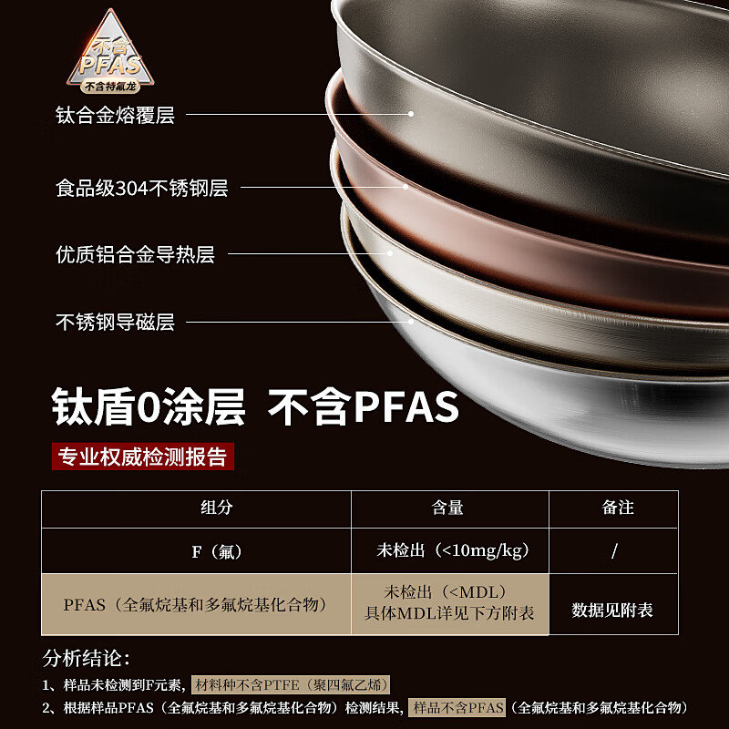 DUMIK 中科德马克D-CS32T31钛盾系列 钛盾系列无涂层炒锅32cm高清大图