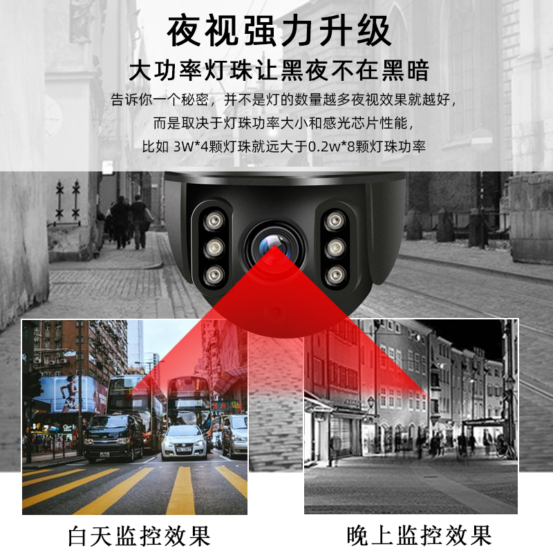 高清小型家用室外无线wifi网络监控器设备夜用监控手机远程摄像头