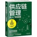 供应链管理从入门到精通