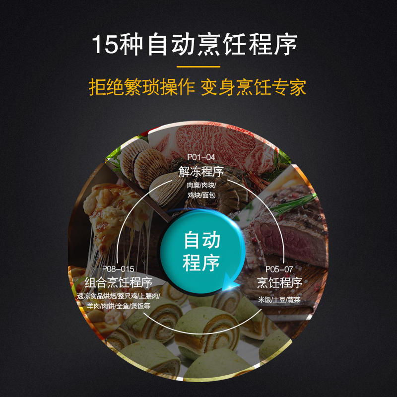 西门子 CM585AMS0W 微波炉烤箱二合一智能家用烘焙一体机 44升热风循环高清大图