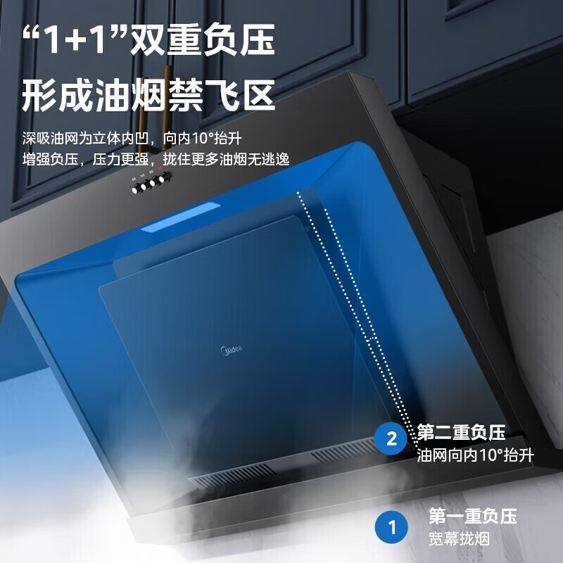 美的(Midea)侧吸式油烟机 烟灶套装厨房家用 17立方大吸力宽域拢烟 小户型厨房 吸烟机脱排油烟机JP11