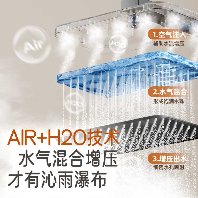 惠达（HUIDA）-TC20 新款琴键增压卫浴淋浴花洒套装精铜恒温卫浴室家用淋浴器高清大图