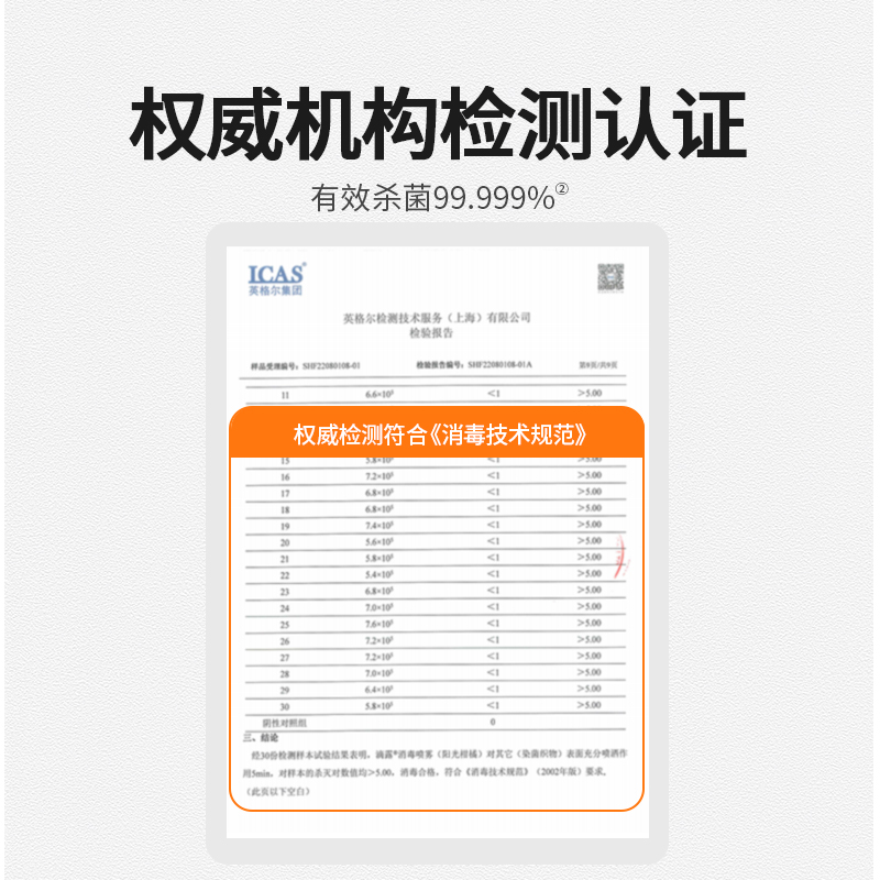消毒喷雾阳光柑橘340g(压力罐)高清大图