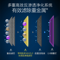 AO史密斯(A.O.Smith)厨下式家用直饮净水器3000F1(AR1300-S1) 3升大流量净水机纯水机