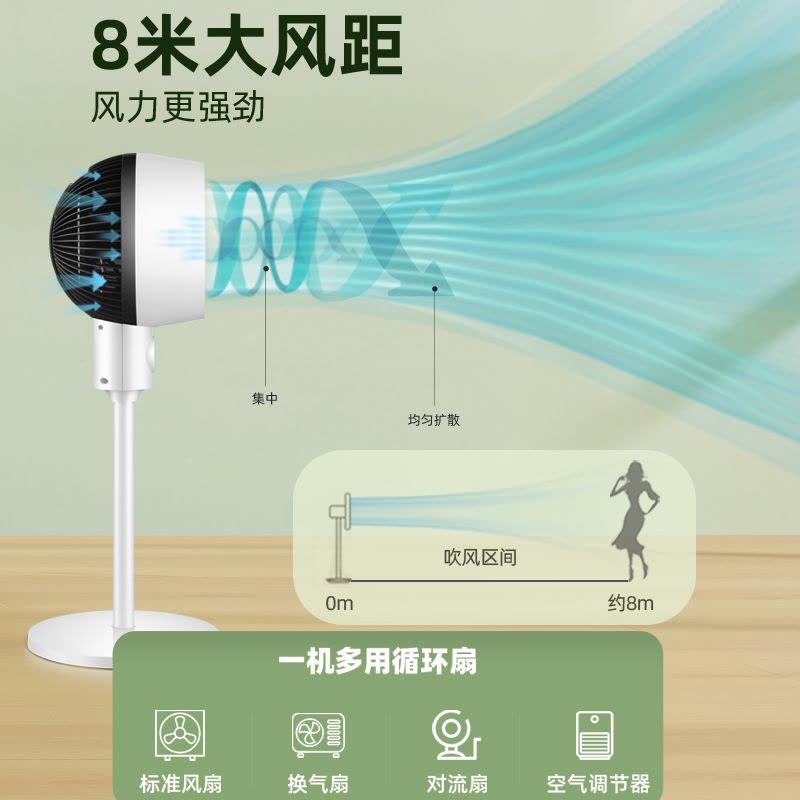 康佳空气循环扇电风扇家用落地扇音静遥控宿舍大风力台式涡轮电扇图片