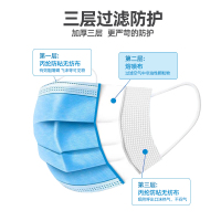 界面医疗儿童医用一次性防护口罩含熔喷布三层防飞沫30只印花款学生