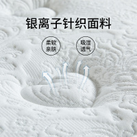 【今日必抢】左右床垫 银离子健康1.5米精钢弹簧护脊床垫1.5m 1.8米 DCW051