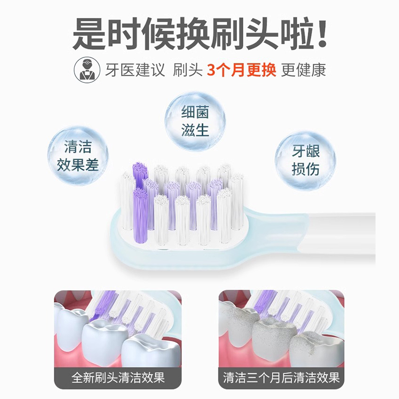 适配laifen徕芬电动牙刷LFTB01-P/LFTB01-A/LFTB01-S原装牙刷头平替款 432高清大图